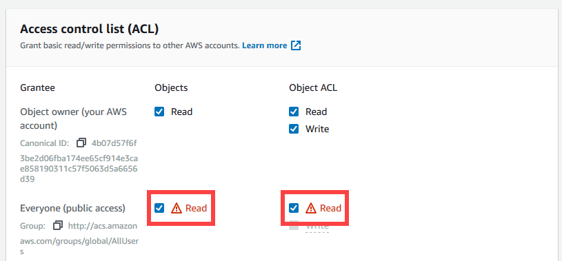 Turn on read permissions for everyone