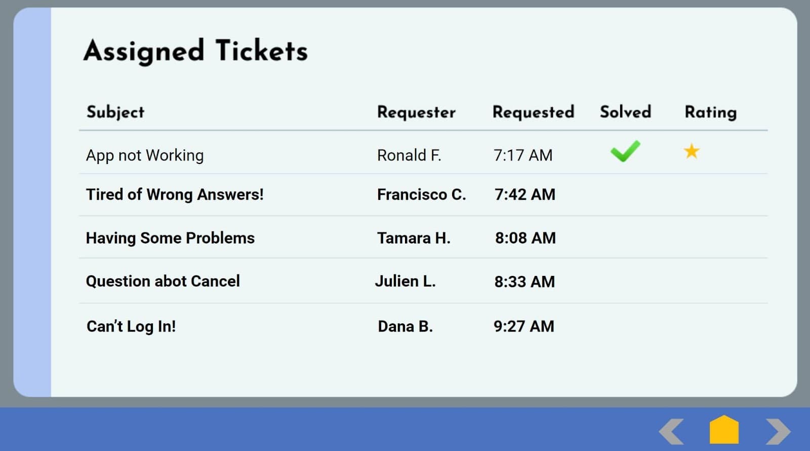 eLearning User Interface Example