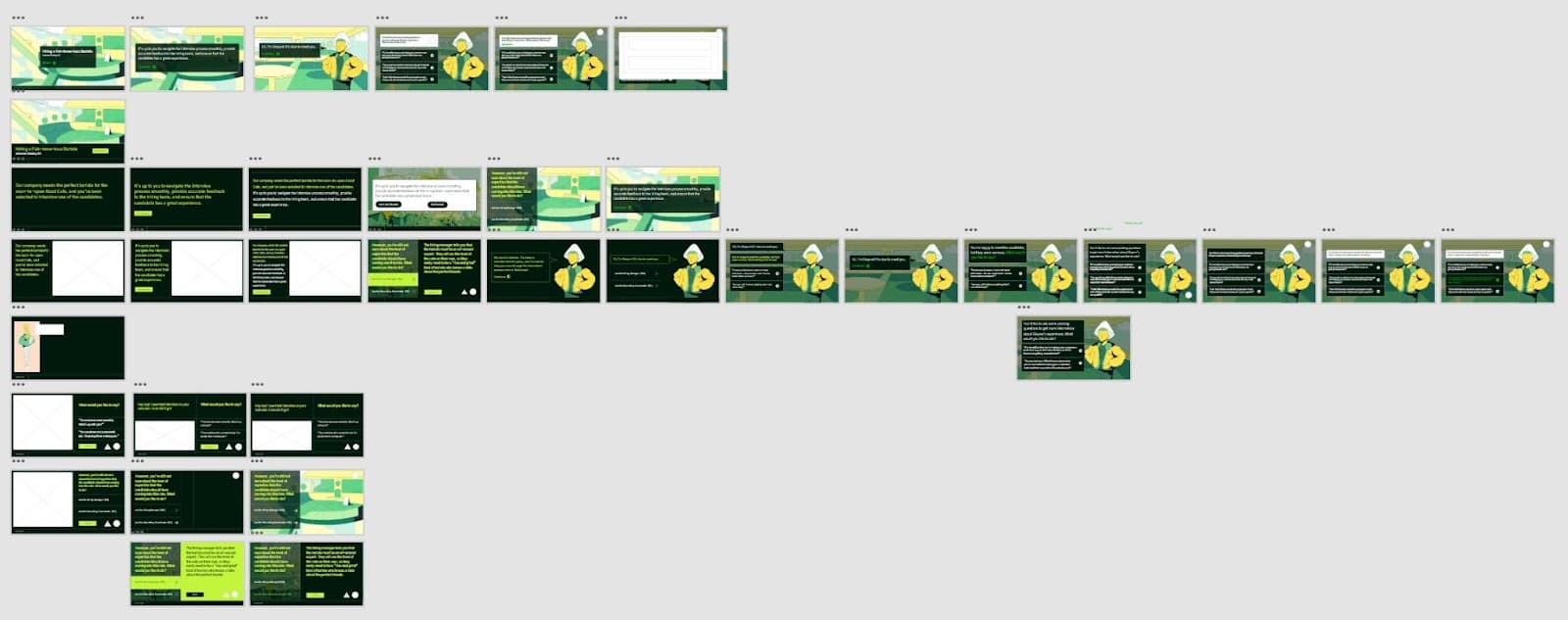 eLearning Visual Mockups Example